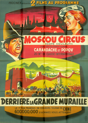 Moscou Circus