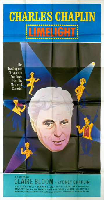 Limelight, Les Feux de la rampe